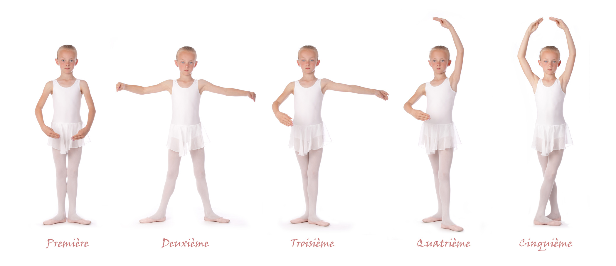 posizioni danza classica